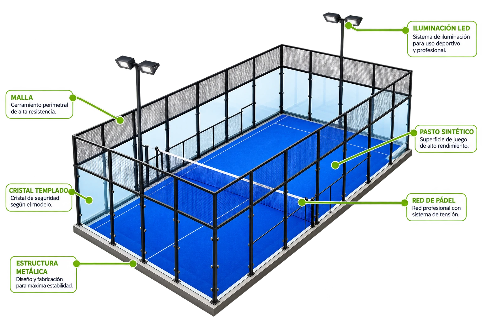 Cancha de pádel clásica
