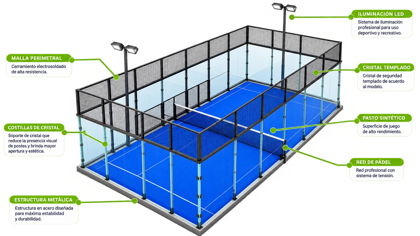 Cancha de pádel semipanorámica